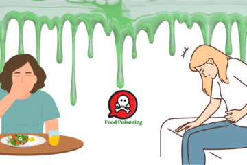 Food Poisoning: Symptoms, Causes, and How to Prevent It